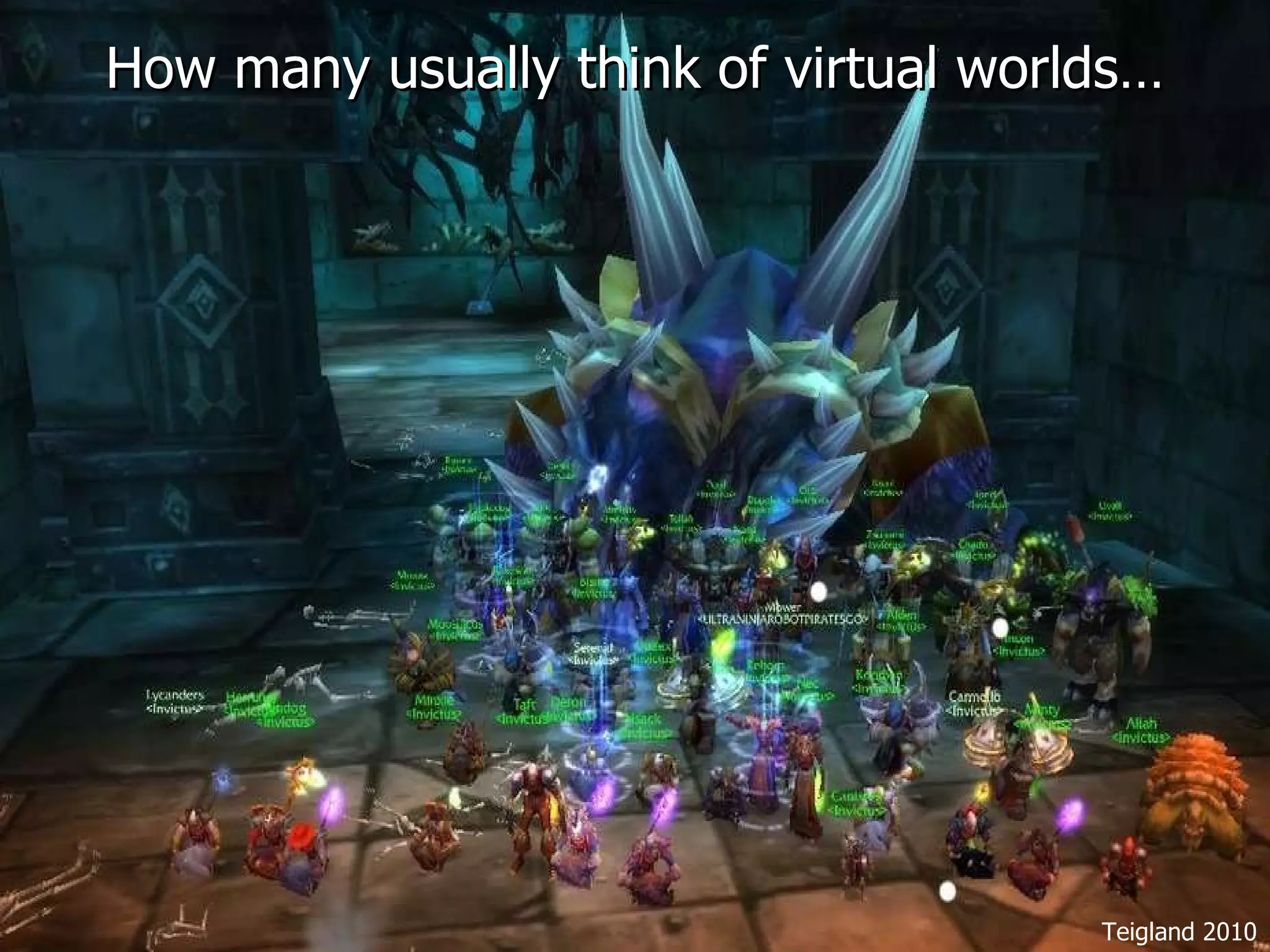 How many usually think of virtual worlds… Teigland 2010 