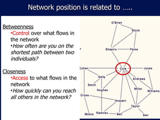 Network position is related to …..  Betweenness Control  over what flows in the network How often are you on the shortest path between two individuals? Closeness Access  to what flows in the network How quickly can you reach all others in the network? 