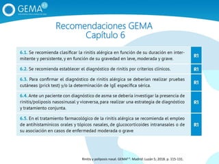 Recomendaciones GEMA
Capítulo 6
Rinitis y poliposis nasal. GEMA4.3. Madrid: Luzán 5; 2018. p. 115-131.
 