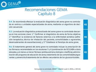 Recomendaciones GEMA
Capítulo 8
Asma grave no controlada. GEMA4.3. Madrid: Luzán 5; 2018. p. 139‐161.
 