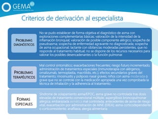Criterios de derivación al especialista
No se pudo establecer de forma objetiva el diagnóstico de asma con
exploraciones complementarias básicas; valoración de la intensidad de la
inflamación bronquial; valoración de posible componente alérgico; sospecha de
pseudoasma; sospecha de enfermedad agravante no diagnosticada; sospecha
de asma ocupacional; lactante con sibilancias moderadas persistentes, que no
responde al tratamiento habitual; no se dispone de los recursos necesarios para
valorar los posibles desencadenantes o la función pulmonar.
Mal control sintomático; exacerbaciones frecuentes; riesgo futuro incrementado;
administración de tratamientos especiales (inmunoterapia con alérgenos,
omalizumab, termoplastia, macrólido, etc.); efectos secundarios graves del
tratamiento; rinosinusitis y poliposis nasal graves; niños con asma moderada o
grave que no se controle con la medicación apropiada una vez comprobada la
técnica de inhalación y la adherencia al tratamiento.
Síndrome de solapamiento asma/EPOC, asma grave no controlada tras dosis
elevadas de tratamiento convencional múltiple; aspergillosis broncopulmonar
alérgica; embarazada asmática mal controlada; antecedentes de asma de riesgo
vital; exacerbación por administración de AINE (EREA); asma corticodependiente
o corticorresistente; anafilaxia; alergia alimentaria
PROBLEMAS
TERAPÉUTICOS
FORMAS
ESPECIALES
PROBLEMAS
DIAGNÓSTICOS
 