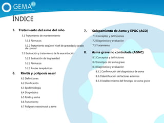 ÍNDICE
5. Tratamiento del asma del niño
5.1 Tratamiento de mantenimiento
5.1.1 Fármacos
5.1.2 Tratamiento según el nivel de gravedad y grado
de control
5.2 Evaluación y tratamiento de la exacerbación
5.2.1 Evaluación de la gravedad
5.2.2 Fármacos
5.2.3 Pautas terapéuticas
6. Rinitis y poliposis nasal
6.1 Definiciones
6.2 Clasificación
6.3 Epidemiología
6.4 Diagnóstico
6.5 Rinitis y asma
6.6 Tratamiento
6.7 Poliposis nasosinusal y asma
7. Solapamiento de Asma y EPOC (ACO)
7.1 Conceptos y definiciones
7.2 Diagnóstico y evaluación
7.3 Tratamiento
8. Asma grave no controlada (AGNC)
8.1 Conceptos y definiciones
8.2 Fenotipos del asma grave
8.3 Diagnóstico y evaluación
8.3.1 Confirmación del diagnóstico de asma
8.3.2 Identificación de factores externos
8.3.3 Establecimiento del fenotipo de asma grave
 
