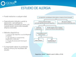 ESTUDIO DE ALERGIA
• Puede realizarse a cualquier edad.
• Especialmente indicado cuando la
exposición a aeroalérgenos
desencadena o empeora el asma, y/o
cuando existen otras enfermedades
atópicas asociadas.
• Métodos diagnósticos:
1.- prick y/o IgE específica: uso de alérgenos
completos
2.- IgE específica a componentes
(diagnóstico molecular)
3.- Prueba de provocación bronquial
específica
• Es importante valorar la correlación
entre la clínica y los resultados del
estudio
Diagnóstico. GEMA4.3. Madrid: Luzán 5; 2018. p. 37‐65.
 