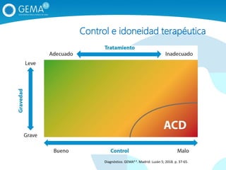 Control e idoneidad terapéutica
Diagnóstico. GEMA4.3. Madrid: Luzán 5; 2018. p. 37‐65.
 