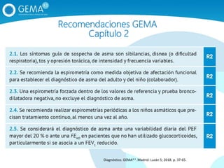 Recomendaciones GEMA
Capítulo 2
Diagnóstico. GEMA4.3. Madrid: Luzán 5; 2018. p. 37‐65.
 