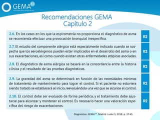 Recomendaciones GEMA
Capítulo 2
Diagnóstico. GEMA4.3. Madrid: Luzán 5; 2018. p. 37‐65.
 