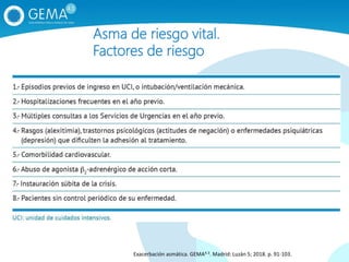 Asma de riesgo vital.
Factores de riesgo
Exacerbación asmática. GEMA4.3. Madrid: Luzán 5; 2018. p. 91-103.
 