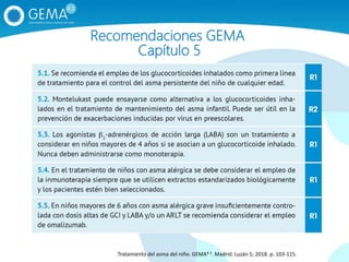 Recomendaciones GEMA
Capítulo 5
Tratamiento del asma del niño. GEMA4.3. Madrid: Luzán 5; 2018. p. 103-115.
 