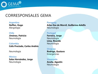 CORRESPONSALES GEMA
Argentina
Neffen, Hugo
Alergología
Chile
Jiménez, Patricio
Neumología
Colombia
Celis Preciado, Carlos Andrés
Neumología
México
Salas Hernández, Jorge
Neumología
Paraguay
Arbo Oze de Morvil, Guillermo Adolfo
Neumología
Portugal
Ferreira, Jorge
Neumología
Lima, Ricardo
Neumología
Uruguay
Rodrigo, Gustavo
Emergencias
Venezuela
Acuña, Agustín
Neumología
 