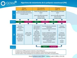 Algoritmo de tratamiento de la poliposis nasosinusal (PN)
Rinitis y poliposis nasal. GEMA4.3. Madrid: Luzán 5; 2018. p. 115-131.
 