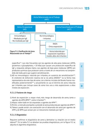 125CIRCUNSTANCIAS ESPECIALES
C
C
C
D
específica632
. Los más frecuentes son los agentes de alto peso molecular (APM),
(proteínas o glicopéptidos,  10 kDa) que causan una producción específica de
IgE y respuesta alérgica típica. Los agentes de bajo peso molecular (BPM) son
productos químicos que producen asma a través de un mecanismo no compren-
dido del todo, pero que sugiere sensibilización.
2) AO no inmunológica: inducida por irritantes, en ausencia de sensibilización630
.
El síndrome de disfunción reactiva de la vía aérea (RADS)633
es la forma más
representativa de este tipo de asma. Los criterios iniciales de Brooks fueron mo-
dificados posteriormente634
y actualmente se usa el término de asma inducida
por irritantes, que incluye casos de asma tras una o más exposiciones a altos
niveles de exposición.
9.2.1.2 Factores de riesgo
1) Nivel de exposición: a mayor nivel, más riesgo de desarrollo de asma, tanto a
agentes de APM, BPM635
, como irritantes636
.
2) Atopia: sobre todo en los expuestos a agentes de APM637
.
3) Rinitis: a menudo acompaña o precede al asma producida por agentes de APM638
.
4) Tabaco: puede existir una asociación con el desarrollo de asma por agentes de
APM y de BPM, que actúan por un mecanismo mediado por IgE639
.
9.2.1.3 Diagnóstico
Requiere confirmar el diagnóstico de asma y demostrar su relación con el medio
laboral630
. En la tabla 9.2 se detallan las pruebas diagnósticas y en la figura 9.2 se
adjunta el algoritmo diagnóstico.
Asma Relacionada con el Trabajo
(ART)
Asma Ocupacional
(AO)
Inmunológica
- Mediada por IgE
- No mediada por IgE
No Inmunológica
- Irritantes
RADS
- Única exposición
- Asma inducida por
exposición repetida a
niveles altos de irritantes
Asma Exacerbada por el Trabajo
(AET)
Figura 9.1. Clasificación de Asma
Relacionada con el Trabajo630
 