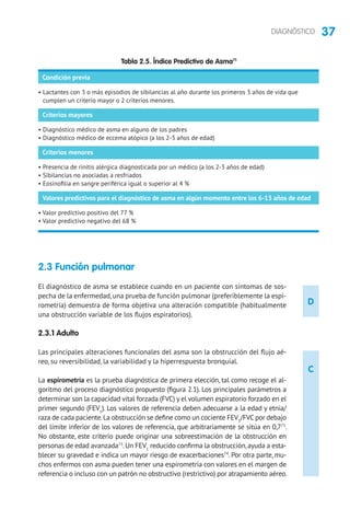 37DIAGNÓSTICO
D
C
2.3 Función pulmonar
El diagnóstico de asma se establece cuando en un paciente con síntomas de sos-
pecha de la enfermedad,una prueba de función pulmonar (preferiblemente la espi-
rometría) demuestra de forma objetiva una alteración compatible (habitualmente
una obstrucción variable de los flujos espiratorios).
2.3.1 Adulto
Las principales alteraciones funcionales del asma son la obstrucción del flujo aé-
reo, su reversibilidad, la variabilidad y la hiperrespuesta bronquial.
La espirometría es la prueba diagnóstica de primera elección, tal como recoge el al-
goritmo del proceso diagnóstico propuesto (figura 2.1). Los principales parámetros a
determinar son la capacidad vital forzada (FVC) y el volumen espiratorio forzado en el
primer segundo (FEV1
). Los valores de referencia deben adecuarse a la edad y etnia/
raza de cada paciente.La obstrucción se define como un cociente FEV1
/FVC por debajo
del límite inferior de los valores de referencia, que arbitrariamente se sitúa en 0,773
.
No obstante, este criterio puede originar una sobreestimación de la obstrucción en
personas de edad avanzada73
.Un FEV1
reducido confirma la obstrucción,ayuda a esta-
blecer su gravedad e indica un mayor riesgo de exacerbaciones74
. Por otra parte, mu-
chos enfermos con asma pueden tener una espirometría con valores en el margen de
referencia o incluso con un patrón no obstructivo (restrictivo) por atrapamiento aéreo.
Tabla 2.5. Índice Predictivo de Asma71
Condición previa
• Lactantes con 3 o más episodios de sibilancias al año durante los primeros 3 años de vida que
cumplen un criterio mayor o 2 criterios menores.
Criterios mayores
• Diagnóstico médico de asma en alguno de los padres
• Diagnóstico médico de eccema atópico (a los 2-3 años de edad)
Criterios menores
• Presencia de rinitis alérgica diagnosticada por un médico (a los 2-3 años de edad)
• Sibilancias no asociadas a resfriados
• Eosinofilia en sangre periférica igual o superior al 4 %
Valores predictivos para el diagnóstico de asma en algún momento entre los 6-13 años de edad
• Valor predictivo positivo del 77 %
• Valor predictivo negativo del 68 %
 