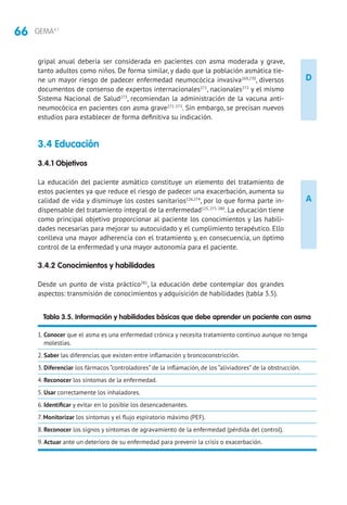 66 GEMA4.1
A
D
gripal anual debería ser considerada en pacientes con asma moderada y grave,
tanto adultos como niños. De forma similar, y dado que la población asmática tie-
ne un mayor riesgo de padecer enfermedad neumocócica invasiva269,270
, diversos
documentos de consenso de expertos internacionales271
, nacionales272
y el mismo
Sistema Nacional de Salud273
, recomiendan la administración de la vacuna anti-
neumocócica en pacientes con asma grave271-273
. Sin embargo, se precisan nuevos
estudios para establecer de forma definitiva su indicación.
3.4 Educación
3.4.1 Objetivos
La educación del paciente asmático constituye un elemento del tratamiento de
estos pacientes ya que reduce el riesgo de padecer una exacerbación, aumenta su
calidad de vida y disminuye los costes sanitarios126,274
, por lo que forma parte in-
dispensable del tratamiento integral de la enfermedad125, 275-280
. La educación tiene
como principal objetivo proporcionar al paciente los conocimientos y las habili-
dades necesarias para mejorar su autocuidado y el cumplimiento terapéutico. Ello
conlleva una mayor adherencia con el tratamiento y, en consecuencia, un óptimo
control de la enfermedad y una mayor autonomía para el paciente.
3.4.2 Conocimientos y habilidades
Desde un punto de vista práctico281
, la educación debe contemplar dos grandes
aspectos: transmisión de conocimientos y adquisición de habilidades (tabla 3.5).
Tabla 3.5. Información y habilidades básicas que debe aprender un paciente con asma
1. Conocer que el asma es una enfermedad crónica y necesita tratamiento continuo aunque no tenga
molestias.
2. Saber las diferencias que existen entre inflamación y broncoconstricción.
3. Diferenciar los fármacos “controladores” de la inflamación, de los “aliviadores” de la obstrucción.
4. Reconocer los síntomas de la enfermedad.
5. Usar correctamente los inhaladores.
6. Identificar y evitar en lo posible los desencadenantes.
7. Monitorizar los síntomas y el flujo espiratorio máximo (PEF).
8. Reconocer los signos y síntomas de agravamiento de la enfermedad (pérdida del control).
9. Actuar ante un deterioro de su enfermedad para prevenir la crisis o exacerbación.
 