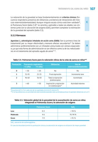 107TRATAMIENTO DEL ASMA DEL NIÑO
C
La valoración de la gravedad se basa fundamentalmente en criterios clínicos (fre-
cuencia respiratoria, presencia de sibilancias y existencia de retracciones del mús-
culo esternocleidomastoideo). Aunque ninguna escala clínica está bien validada40
,
el Pulmonary Score (tabla 5.4)41
es sencillo y aplicable a todas las edades. Los sín-
tomas junto con la saturación de oxígeno (SaO2
) permiten completar la estimación
de la gravedad del episodio (tabla 5.5).
5.2.2 Fármacos
Agonistas b2
-adrenérgicos inhalados de acción corta (SABA). Son la primera línea de
tratamiento por su mayor efectividad y menores efectos secundarios42
. Se deben
administrar preferentemente con un inhalador presurizado con cámara espaciado-
ra, ya que esta forma de administración es tan efectiva como la de los nebulizado-
res en el tratamiento del episodio agudo de asma43-45
.
A
*Se puntúa de 0 a 3 en cada uno de los apartados (mínimo 0, máximo 9)
**Si no hay sibilancias y la actividad del esternocleidomastoideo está aumentada puntuar el apartado sibilancias con un 3.
Tabla 5.4. Pulmonary Score para la valoración clínica de la crisis de asma en niños*42
	 Puntuación 	Frecuencia respiratoria	 Sibilancias	 Uso de
		  6 años		 ≥ 6 años		 esternocleidomastoideo
	0	  30		  20	 No	 No
	1	 31-45		 21-35	 Final espiración	 Incremento leve
	2	 46-60		 36-50	 Toda la espiración	 Aumentado
					 (estetoscopio)
	3	  60		  50	 Inspiración y espiración	 Actividad máxima	
					 sin estetoscopio**
SaO2
: saturación de oxihemoglobina.
En caso de discordancia entre la puntuación clínica y la saturación de oxígeno se utilizará el de mayor gravedad.
Tabla 5.5. Valoración global de la gravedad de la exacerbación de asma en niños
integrando el Pulmonary Score y la saturación de oxígeno
	 Pulmonary Score	 SaO2
Leve	 0-3	  94 %
Moderada	 4-6	 91-94 %
Grave	 7-9	  91 %
 