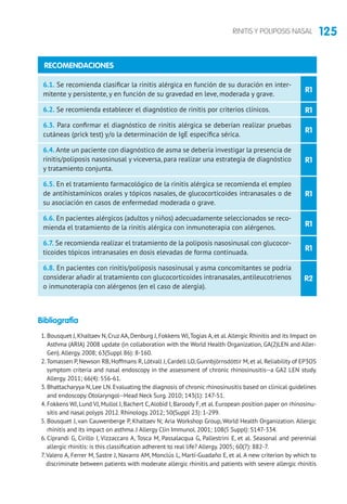 125RINITIS Y POLIPOSIS NASAL
R1
R1
R1
R1
R1
R1
R1
R2
6.1. Se recomienda clasificar la rinitis alérgica en función de su duración en inter-
mitente y persistente, y en función de su gravedad en leve, moderada y grave.
6.2. Se recomienda establecer el diagnóstico de rinitis por criterios clínicos.
6.3. Para confirmar el diagnóstico de rinitis alérgica se deberían realizar pruebas
cutáneas (prick test) y/o la determinación de IgE específica sérica.
6.4. Ante un paciente con diagnóstico de asma se debería investigar la presencia de
rinitis/poliposis nasosinusal y viceversa, para realizar una estrategia de diagnóstico
y tratamiento conjunta.
6.5. En el tratamiento farmacológico de la rinitis alérgica se recomienda el empleo
de antihistamínicos orales y tópicos nasales, de glucocorticoides intranasales o de
su asociación en casos de enfermedad moderada o grave.
6.6. En pacientes alérgicos (adultos y niños) adecuadamente seleccionados se reco-
mienda el tratamiento de la rinitis alérgica con inmunoterapia con alérgenos.
6.7. Se recomienda realizar el tratamiento de la poliposis nasosinusal con glucocor-
ticoides tópicos intranasales en dosis elevadas de forma continuada.
6.8. En pacientes con rinitis/poliposis nasosinusal y asma concomitantes se podría
considerar añadir al tratamiento con glucocorticoides intranasales, antileucotrienos
o inmunoterapia con alérgenos (en el caso de alergia).
RECOMENDACIONES
Bibliografía
1. Bousquet J, Khaltaev N, Cruz AA, Denburg J, Fokkens WJ,Togias A, et al.Allergic Rhinitis and its Impact on
Asthma (ARIA) 2008 update (in collaboration with the World Health Organization, GA(2)LEN and Aller-
Gen).Allergy. 2008; 63(Suppl 86): 8-160.
2.Tomassen P, Newson RB, Hoffmans R, Lötvall J, Cardell LO, Gunnbjörnsdóttir M, et al. Reliability of EP3OS
symptom criteria and nasal endoscopy in the assessment of chronic rhinosinusitis--a GA2 LEN study.
Allergy. 2011; 66(4): 556-61.
3. Bhattacharyya N, Lee LN. Evaluating the diagnosis of chronic rhinosinusitis based on clinical guidelines
and endoscopy. Otolaryngol--Head Neck Surg. 2010; 143(1): 147-51.
4. Fokkens WJ, Lund VJ, Mullol J, Bachert C,Alobid I, Baroody F, et al. European position paper on rhinosinu-
sitis and nasal polyps 2012. Rhinology. 2012; 50(Suppl 23): 1-299.
5. Bousquet J, van Cauwenberge P, Khaltaev N; Aria Workshop Group, World Health Organization. Allergic
rhinitis and its impact on asthma. J Allergy Clin Immunol. 2001; 108(5 Suppl): S147-334.
6. Ciprandi G, Cirillo I, Vizzaccaro A, Tosca M, Passalacqua G, Pallestrini E, et al. Seasonal and perennial
allergic rhinitis: is this classification adherent to real life? Allergy. 2005; 60(7): 882-7.
7.Valero A, Ferrer M, Sastre J, Navarro AM, Monclús L, Martí-Guadaño E, et al. A new criterion by which to
discriminate between patients with moderate allergic rhinitis and patients with severe allergic rhinitis
 