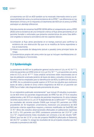 132 GEMA4.2
D
C
C
C
al tratamiento con GCI en ACO también se ha mostrado intermedia entre la corti-
cosensibilidad del asma y la corticorresistencia de la EPOC12
. Las diferencias en los
desenlaces clínicos y en la respuesta al tratamiento del ACO con el asma y la EPOC
aconsejan un abordaje diferencial.
Este documento de consenso GesEPOC-GEMA define el solapamiento asma y EPOC
(ACO) como la existencia de una limitación crónica al flujo aéreo persistente, en un
paciente fumador o exfumador, que presenta características de asma. Esta defini-
ción engloba la necesaria coincidencia de tres aspectos básicos:
1) Limitación al flujo aéreo persistente en el tiempo, esencial para confirmar la
existencia de una obstrucción fija que no se modifica de forma espontánea o
tras el tratamiento.
2) Historia acumulada de tabaquismo (actual o pasado) como principal factor de
riesgo.
3) Características propias del asma, entre las que se incluyen manifestaciones clí-
nicas, biológicas o funcionales.
7.2 Epidemiología
La prevalencia de ACO en la población general oscila entre el 1,6 y el 4,5 %6,10-13
),
entre los pacientes con EPOC entre el 12,1 y el 55,2 %6,11-14
,y en pacientes con asma
entre el 13,3 y el 61 %10,15,16
. Estas amplias variaciones están relacionadas con el
tipo de población analizada (análisis de bases de datos o estudios clínicos), los di-
ferentes criterios empleados para la identificación de ACO y la definición de asma y
de EPOC. Así, su prevalencia puede superar el 50 % en los estudios que analizaron
bases de datos y donde el único criterio diagnóstico de ACO en un paciente con
EPOC fue el haber sido diagnosticado previamente de asma.
En un metanálisis publicado recientemente17
que incluyó 19 estudios, la prevalen-
cia de ACO entre los pacientes diagnosticados de EPOC fue del 27 % en estudios
poblacionales y del 28 % en estudios de pacientes hospitalarios. En otros trabajos
recientes oscila entre el 11 y el 25 % dependiendo de la definición6,18,19
. En España
los resultados del reciente estudio CHAIN, que incluyó 831 pacientes con EPOC
procedentes de 36 hospitales universitarios, mostraron una prevalencia de ACO
(utilizando criterios específicos mayores y menores modificados de GesEPOC) del
15 %14
. Otros dos estudios observacionales efectuados en poblaciones españolas
de 3.125 y 331 pacientes con EPOC constataron prevalencias del 15,9 %20
y del
12,1 %19
, respectivamente. Estos resultados son similares a los del estudio “COP-
DGene”, que fue del 13 %8
y a los del proyecto MAJORICA (efectuado en Baleares),
del 18,3 %21
. La tabla 7.1. recoge los resultados de los principales estudios que han
evaluado la prevalencia del ACO.
 