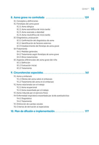 15GEMA4.2
8. Asma grave no controlada . . . . . . . . . . . . . . . . . . . . . . . . . . . . 139
8.1 Conceptos y definiciones
8.2 Fenotipos del asma grave
8.2.1. Asma alérgica
8.2.2. Asma eosinofílica de inicio tardío
8.2.3. Asma asociada a obesidad
8.2.4. Asma neutrofílica de inicio tardío
8.3 Diagnóstico y evaluación
8.3.1 Confirmación del diagnóstico de asma
8.3.2 Identificación de factores externos
8.3.3 Establecimiento del fenotipo de asma grave
8.4 Tratamiento
8.4.1 Medidas generales
8.4.2 Tratamiento según fenotipos de asma grave
8.4.3 Otros tratamientos
8.5 Aspectos diferenciales del asma grave del niño
8.5.1 Definición
8.5.2 Evaluación inicial
8.5.3 Tratamiento
9. Circunstancias especiales. . . . . . . . . . . . . . . . . . . . . . . . . . . . . . 161
9.1 Asma y embarazo
9.1.1 Efectos del asma sobre el embarazo
9.1.2 Tratamiento del asma en el embarazo
9.2 Asma relacionada con el trabajo
9.2.1 Asma ocupacional
9.2.2 Asma exacerbada por el trabajo
9.3 Asma inducida por el ejercicio físico
9.4 Enfermedad respiratoria exacerbada por ácido acetilsalicílico
9.4.1 Diagnóstico
9.4.2 Tratamiento
9.5 Disfunción de cuerdas vocales
9.6 Criterios de derivación al especialista
10. Plan de difusión e implementación. . . . . . . . . . . . . . . . . . . . . . 177
 
