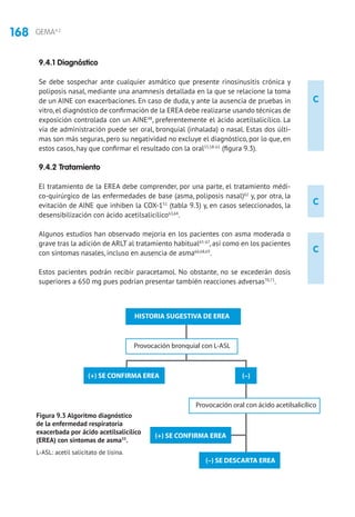 168 GEMA4.2
C
C
C
9.4.1 Diagnóstico
Se debe sospechar ante cualquier asmático que presente rinosinusitis crónica y
poliposis nasal, mediante una anamnesis detallada en la que se relacione la toma
de un AINE con exacerbaciones. En caso de duda, y ante la ausencia de pruebas in
vitro, el diagnóstico de confirmación de la EREA debe realizarse usando técnicas de
exposición controlada con un AINE48
, preferentemente el ácido acetilsalicílico. La
vía de administración puede ser oral, bronquial (inhalada) o nasal. Estas dos últi-
mas son más seguras, pero su negatividad no excluye el diagnóstico, por lo que, en
estos casos, hay que confirmar el resultado con la oral55,58-61
(figura 9.3).
9.4.2 Tratamiento	
El tratamiento de la EREA debe comprender, por una parte, el tratamiento médi-
co-quirúrgico de las enfermedades de base (asma, poliposis nasal)62
y, por otra, la
evitación de AINE que inhiben la COX-151
(tabla 9.3) y, en casos seleccionados, la
desensibilización con ácido acetilsalicílico63,64
.
Algunos estudios han observado mejoría en los pacientes con asma moderada o
grave tras la adición de ARLT al tratamiento habitual65-67
, así como en los pacientes
con síntomas nasales, incluso en ausencia de asma66,68,69
.
Estos pacientes podrán recibir paracetamol. No obstante, no se excederán dosis
superiores a 650 mg pues podrían presentar también reacciones adversas70,71
.
HISTORIA SUGESTIVA DE EREA
Provocación bronquial con L-ASL
Provocación oral con ácido acetilsalicílico
(+) SE CONFIRMA EREA
(+) SE CONFIRMA EREA
(–) SE DESCARTA EREA
(–)
Figura 9.3 Algoritmo diagnóstico
de la enfermedad respiratoria
exacerbada por ácido acetilsalicílico
(EREA) con síntomas de asma55
.
L-ASL: acetil salicitato de lisina.
 