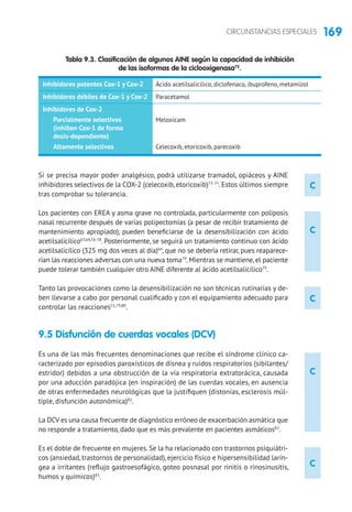 169CIRCUNSTANCIAS ESPECIALES
C
C
C
C
C
Si se precisa mayor poder analgésico, podrá utilizarse tramadol, opiáceos y AINE
inhibidores selectivos de la COX-2 (celecoxib, etoricoxib)73-75
. Estos últimos siempre
tras comprobar su tolerancia.
Los pacientes con EREA y asma grave no controlada, particularmente con poliposis
nasal recurrente después de varias polipectomías (a pesar de recibir tratamiento de
mantenimiento apropiado), pueden beneficiarse de la desensibilización con ácido
acetilsalicílico63,64,76-78
. Posteriormente, se seguirá un tratamiento continuo con ácido
acetilsalicílico (325 mg dos veces al día)64
, que no se debería retirar, pues reaparece-
rían las reacciones adversas con una nueva toma79
.Mientras se mantiene,el paciente
puede tolerar también cualquier otro AINE diferente al ácido acetilsalicílico79
.
Tanto las provocaciones como la desensibilización no son técnicas rutinarias y de-
ben llevarse a cabo por personal cualificado y con el equipamiento adecuado para
controlar las reacciones51,79,80
.
9.5 Disfunción de cuerdas vocales (DCV) 	
Es una de las más frecuentes denominaciones que recibe el síndrome clínico ca-
racterizado por episodios paroxísticos de disnea y ruidos respiratorios (sibilantes/
estridor) debidos a una obstrucción de la vía respiratoria extratorácica, causada
por una aducción paradójica (en inspiración) de las cuerdas vocales, en ausencia
de otras enfermedades neurológicas que la justifiquen (distonías, esclerosis múl-
tiple, disfunción autonómica)81
.
La DCV es una causa frecuente de diagnóstico erróneo de exacerbación asmática que
no responde a tratamiento, dado que es más prevalente en pacientes asmáticos82
.
Es el doble de frecuente en mujeres. Se la ha relacionado con trastornos psiquiátri-
cos (ansiedad, trastornos de personalidad), ejercicio físico e hipersensibilidad larín-
gea a irritantes (reflujo gastroesofágico, goteo posnasal por rinitis o rinosinusitis,
humos y químicos)83
.
Tabla 9.3. Clasificación de algunos AINE según la capacidad de inhibición
de las isoformas de la ciclooxigenasa72
.
Inhibidores potentes Cox-1 y Cox-2	 Ácido acetilsalicílico, diclofenaco, ibuprofeno, metamizol
Inhibidores débiles de Cox-1 y Cox-2	 Paracetamol
Inhibidores de Cox-2 	
Parcialmente selectivos	 Meloxicam
(inhiben Cox-1 de forma
dosis-dependiente)	
Altamente selectivos	 Celecoxib, etoricoxib, parecoxib
 