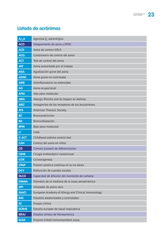 23GEMA4.2
Listado de acrónimos
Ab2
A Agonista β2
-adrenérgico
ACO Solapamiento de asma y EPOC
ACD Asma de control difícil
ACQ Cuestionario de control del asma
ACT Test de control del asma
AET Asma exacerbada por el trabajo
AGA Agudización grave del asma
AGNC Asma grave no controlada
AINE Antinflamatorio no esteroideo
AO Asma ocupacional
APM Alto peso molecular
ARIA Allergic Rhinitis and its Impact on Asthma
ARLT Antagonista de los receptores de los leucotrienos
ATS American Thoracic Society
BC Bronconstricción
BD Broncodilatación
BPM Bajo peso molecular
c/ Cada
C-ACT Childhood asthma control test
CAN Control del asma en niños
CD Cúmulo (clúster) de diferenciación
CENS Cirugía endoscópica nasosinusal
COX Ciclooxigenasa
CPAP Presión positiva continua en la vía aérea
DCV Disfunción de cuerdas vocales
DLCO Capacidad de difusión del monóxido de carbono
DMMA Diámetro de la mediana de la masa aerodinámica
DPI Inhalador de polvo seco
EAACI European Academy of Allergy and Clinical Immunology
EAC Estudios aleatorizados y controlados
EC Ensayo clínico
ECRHS Estudio europeo de salud respiratoria
EEUU Estados Unidos de Norteamérica
ELISA Enzyme linked immunosorbent assay
 