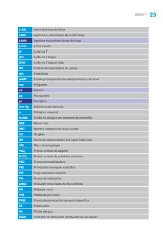 25GEMA4.2
L-ASL Acetil salicilato de lisina
LABA Agonista β2
-adrenérgico de acción larga
LAMA Agonista muscarínico de acción larga
L/min Litros minuto
LT Linfocito T
LTH Linfocito T helper
LTNK Linfocito T natural killer
LTP Proteína transportadora de lípidos
MA Metanálisis
MART Estrategia terapéutica de mantenimiento y de alivio
mg Miligramo
ml Mililitro
μg Microgramo
μl Microlitro
mm Hg Milímetros de mercurio
n Población muestral
NARES Rinitis no alérgica con síndrome de eosinofilia
NEB Nebulizado
NNT Número necesario de casos a tratar
O2 Oxígeno
OR Razón de oportunidades, del inglés Odds ratio
ORL Otorrinolaringología
PaO2
Presión arterial de oxígeno
PaCO2
Presión arterial de anhídrido carbónico
PBD Prueba broncodilatadora
PBE Provocación bronquial específica
PEF Flujo espiratorio máximo
PM Prueba de metacolina
pMDI Inhalador presurizado de dosis medida
PN Poliposis nasal
PPB Partículas por billón
PPBE Prueba de provocación bronquial específica
PS Polisinusitis
RA Rinitis alérgica
RADS Síndrome de disfunción reactiva de las vías aéreas
 