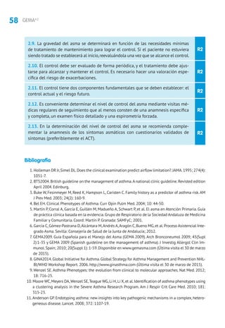 58 GEMA4.2
R2
R2
R2
R2
R2
2.9. La gravedad del asma se determinará en función de las necesidades mínimas
de tratamiento de mantenimiento para lograr el control. Si el paciente no estuviera
siendo tratado se establecerá al inicio,reevaluándola una vez que se alcance el control.
2.10. El control debe ser evaluado de forma periódica, y el tratamiento debe ajus-
tarse para alcanzar y mantener el control. Es necesario hacer una valoración espe-
cífica del riesgo de exacerbaciones.
2.11. El control tiene dos componentes fundamentales que se deben establecer: el
control actual y el riesgo futuro.
2.12. Es conveniente determinar el nivel de control del asma mediante visitas mé-
dicas regulares de seguimiento que al menos consten de una anamnesis específica
y completa, un examen físico detallado y una espirometría forzada.
2.13. En la determinación del nivel de control del asma se recomienda comple-
mentar la anamnesis de los síntomas asmáticos con cuestionarios validados de
síntomas (preferiblemente el ACT).
Bibliografía
1. Holleman DR Jr,Simel DL.Does the clinical examination predict airflow limitation?.JAMA.1995; 274(4):
1051-7.
2. BTS2004.British guideline on the management of asthma.A national clinic guideline.Revisted edition
April 2004. Edinburg.
3. Buke W, Fesinmeyer M, Reed K, Hampson L, Caristen C. Family history as a predictor of asthma risk.AM
J Prev Med. 2003; 24(2): 160-9.
4. Bel EH. Clinical Phenotypes of Asthma. Curr Opin Pulm Med. 2004; 10: 44-50.
5. Martin P, Corral A, García E, Guillén M, Madueño A, Schwart P, et al. El asma en Atención Primaria. Guía
de práctica clínica basada en la evidencia.Grupo de Respiratorio de la Sociedad Andaluza de Medicina
Familiar y Comunitaria. Coord: Martín P. Granada: SAMFyC; 2001.
6. García C,Gómez-Pastrana D,Alcántara M,Andrés A,Aragón C,Bueno MG,et al.Proceso Asistencial Inte-
grado Asma. Sevilla: Consejería de Salud de la Junta de Andalucía; 2012.
7. GEMA2009. Guía Española para el Manejo del Asma (GEMA 2009). Arch Bronconeumol 2009; 45(Supl
2):1-35 y GEMA 2009 (Spanish guideline on the management of asthma). J Investig Allergol Clin Im-
munol.Spain; 2010; 20(Suppl 1): 1-59.Disponible en www.gemasma.com (Última visita el 30 de marzo
de 2015).
8. GINA2014.Global Initiative for Asthma.Global Strategy for Asthma Management and Prevention NHL-
BI/WHO Workshop Report. 2006. http://www.ginasthma.com (Última visita el 30 de marzo de 2015).
9.Wenzel SE. Asthma Phenotypes: the evolution from clinical to molecular approaches. Nat Med. 2012;
18: 716-25.
10. Moore WC,Meyers DA,Wenzel SE,Teague WG,Li H,Li X,et al.Identification of asthma phenotypes using
a clustering analysis in the Severe Asthma Research Program. Am J Respir Crit Care Med. 2010; 181:
315-23.
11.Anderson GP. Endotyping asthma: new insights into key pathogenic mechanisms in a complex, hetero-
geneous disease. Lancet. 2008; 372: 1107-19.
 