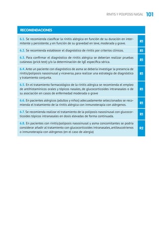 101RINITIS Y POLIPOSIS NASAL
R1
R1
R1
R1
R1
R1
R1
R2
6.1. Se recomienda clasificar la rinitis alérgica en función de su duración en inter-
mitente y persistente, y en función de su gravedad en leve, moderada y grave.
6.2. Se recomienda establecer el diagnóstico de rinitis por criterios clínicos.
6.3. Para confirmar el diagnóstico de rinitis alérgica se deberían realizar pruebas
cutáneas (prick test) y/o la determinación de IgE específica sérica.
6.4. Ante un paciente con diagnóstico de asma se debería investigar la presencia de
rinitis/poliposis nasosinusal y viceversa, para realizar una estrategia de diagnóstico
y tratamiento conjunta.
6.5. En el tratamiento farmacológico de la rinitis alérgica se recomienda el empleo
de antihistamínicos orales y tópicos nasales, de glucocorticoides intranasales o de
su asociación en casos de enfermedad moderada o grave
6.6. En pacientes alérgicos (adultos y niños) adecuadamente seleccionados se reco-
mienda el tratamiento de la rinitis alérgica con inmunoterapia con alérgenos.
6.7. Se recomienda realizar el tratamiento de la poliposis nasosinusal con glucocor-
ticoides tópicos intranasales en dosis elevadas de forma continuada.
6.8. En pacientes con rinitis/poliposis nasosinusal y asma concomitantes se podría
considerar añadir al tratamiento con glucocorticoides intranasales, antileucotrienos
o inmunoterapia con alérgenos (en el caso de alergia)
RECOMENDACIONES
 