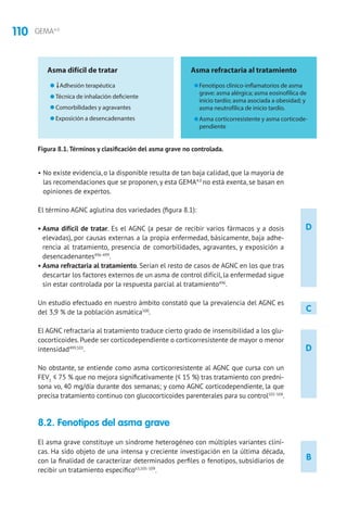 110 GEMA4.0
B
D
C
D
• No existe evidencia, o la disponible resulta de tan baja calidad, que la mayoría de
las recomendaciones que se proponen, y esta GEMA4.0
no está exenta, se basan en
opiniones de expertos.
El término AGNC aglutina dos variedades (figura 8.1):
• Asma difícil de tratar. Es el AGNC (a pesar de recibir varios fármacos y a dosis
elevadas), por causas externas a la propia enfermedad, básicamente, baja adhe-
rencia al tratamiento, presencia de comorbilidades, agravantes, y exposición a
desencadenantes496-499
.
• Asma refractaria al tratamiento. Serían el resto de casos de AGNC en los que tras
descartar los factores externos de un asma de control difícil, la enfermedad sigue
sin estar controlada por la respuesta parcial al tratamiento496
.
Un estudio efectuado en nuestro ámbito constató que la prevalencia del AGNC es
del 3,9 % de la población asmática500
. 	
El AGNC refractaria al tratamiento traduce cierto grado de insensibilidad a los glu-
cocorticoides. Puede ser corticodependiente o corticorresistente de mayor o menor
intensidad499,501
.
No obstante, se entiende como asma corticorresistente al AGNC que cursa con un
FEV1
≤ 75 % que no mejora significativamente (≤ 15 %) tras tratamiento con predni-
sona vo, 40 mg/día durante dos semanas; y como AGNC corticodependiente, la que
precisa tratamiento continuo con glucocorticoides parenterales para su control502-504
.
8.2. Fenotipos del asma grave	
El asma grave constituye un síndrome heterogéneo con múltiples variantes clíni-
cas. Ha sido objeto de una intensa y creciente investigación en la última década,
con la finalidad de caracterizar determinados perfiles o fenotipos, subsidiarios de
recibir un tratamiento específico63,505-509
.
ASMA GRAVE NO CONTROLADA
Asma difícil de tratar
Adhesión terapéutica
Técnica de inhalación deficiente
Comorbilidades y agravantes
Exposición a desencadenantes
Asma refractaria al tratamiento
Fenotipos clínico-inflamatorios de asma
grave: asma alérgica; asma eosinofílica de
inicio tardío; asma asociada a obesidad; y
asma neutrofílica de inicio tardío.
Asma corticorresistente y asma corticode-
pendiente
Figura 8.1.Términos y clasificación del asma grave no controlada.
 