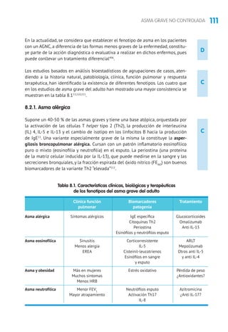 111ASMA GRAVE NO CONTROLADA
D
C
C
En la actualidad, se considera que establecer el fenotipo de asma en los pacientes
con un AGNC, a diferencia de las formas menos graves de la enfermedad, constitu-
ye parte de la acción diagnóstica o evaluativa a realizar en dichos enfermos, pues
puede conllevar un tratamiento diferencial496
.
Los estudios basados en análisis bioestadísticos de agrupaciones de casos, aten-
diendo a la historia natural, patobiología, clínica, función pulmonar y respuesta
terapéutica, han identificado la existencia de diferentes fenotipos. Los cuatro que
en los estudios de asma grave del adulto han mostrado una mayor consistencia se
muestran en la tabla 8.153,510,511
.
8.2.1. Asma alérgica
Supone un 40-50 % de las asmas graves y tiene una base atópica, orquestada por
la activación de las células T helper tipo 2 (Th2), la producción de interleucina
(IL) 4, IL-5 e IL-13 y el cambio de isotipo en los linfocitos B hacia la producción
de IgE53
. Una variante especialmente grave de la misma la constituye la asper-
gilosis broncopulmonar alérgica. Cursan con un patrón inflamatorio eosinofílico
puro o mixto (eosinofilia y neutrofilia) en el esputo. La periostina (una proteína
de la matriz celular inducida por la IL-13), que puede medirse en la sangre y las
secreciones bronquiales, y la fracción espirada del óxido nítrico (FENO
) son buenos
biomarcadores de la variante Th2 “elevada”512
.
Tabla 8.1. Características clínicas, biológicas y terapéuticas
de los fenotipos del asma grave del adulto
	 Clínica función	 Biomarcadores	 Tratamiento
	 pulmonar	patogenia
Asma alérgica	 Síntomas alérgicos	 IgE específica	 Glucocorticoides
		 Citoquinas Th2	 Omalizumab
		 Periostina	 Anti IL-13
		 Esinófilos y neutrófilos esputo
Asma eosinofílica	 Sinusitis	 Corticorresistente	ARLT
	 Menos alergia	 IL-5	 Mepolizumab
	 EREA	 Cisteinil-leucotrienos	 Otros anti IL-5
		 Esinófilos en sangre	 y anti IL-4
		 y esputo
Asma y obesidad	 Más en mujeres	 Estrés oxidativo	 Pérdida de peso
	 Muchos síntomas		 ¿Antioxidantes?
	 Menos HRB
Asma neutrofílica	 Menor FEV1	
Neutrófilos esputo	 Azitromicina
	 Mayor atrapamiento	 Activación Th17	 ¿Anti IL-17?
		IL-8	
 