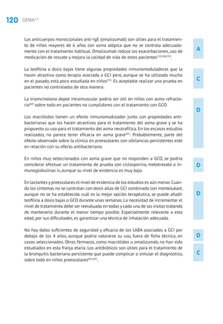 120 GEMA4.0
D
D
D
C
D
A
C
Los anticuerpos monoclonales anti-IgE (omalizumab) son útiles para el tratamien-
to de niños mayores de 6 años con asma atópica que no se controla adecuada-
mente con el tratamiento habitual. Omalizumab reduce las exacerbaciones, uso de
medicación de rescate y mejora la calidad de vida de estos pacientes210,598,599
.
La teofilina a dosis bajas tiene algunas propiedades inmunomoduladoras que la
hacen atractiva como terapia asociada a GCI pero, aunque se ha utilizado mucho
en el pasado, está poco estudiada en niños374
. Es aceptable realizar una prueba en
pacientes no controlados de otra manera.
La triamcinolona depot intramuscular podría ser útil en niños con asma refracta-
ria600
sobre todo en pacientes no cumplidores con el tratamiento con GCO.
Los macrólidos tienen un efecto inmunomodulador junto con propiedades anti-
bacterianas que los hacen atractivos para el tratamiento del asma grave y se ha
propuesto su uso para el tratamiento del asma neutrofílica.En los escasos estudios
realizados, no parece tener eficacia en asma grave601
. Probablemente, parte del
efecto observado sobre la clínica en preescolares con sibilancias persistentes esté
en relación con su efecto antibacteriano.
En niños muy seleccionados con asma grave que no responden a GCO, se podría
considerar efectuar un tratamiento de prueba con ciclosporina, metotrexato o in-
munoglobulinas iv, aunque su nivel de evidencia es muy bajo.
En lactantes y preescolares el nivel de evidencia de los estudios es aún menor.Cuan-
do los síntomas no se controlan con dosis altas de GCI combinado con montelukast,
aunque no se ha establecido cuál es la mejor opción terapéutica, se puede añadir
teofilina a dosis bajas o GCO durante unas semanas. La necesidad de incrementar el
nivel de tratamiento debe ser reevaluada en todas y cada una de las visitas tratando
de mantenerlo durante el menor tiempo posible. Especialmente relevante a esta
edad, por sus dificultades, es garantizar una técnica de inhalación adecuada.
No hay datos suficientes de seguridad y eficacia de los LABA asociados a GCI por
debajo de los 4 años, aunque podría valorarse su uso, fuera de ficha técnica, en
casos seleccionados. Otros fármacos, como macrólidos u omalizumab, no han sido
estudiados en esta franja etaria. Los antibióticos son útiles para el tratamiento de
la bronquitis bacteriana persistente que puede complicar o simular el diagnóstico,
sobre todo en niños preescolares602,603
.
 
