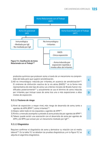 125CIRCUNSTANCIAS ESPECIALES
C
C
C
D
productos químicos que producen asma a través de un mecanismo no compren-
dido del todo, pero que sugiere sensibilización.
2) AO no inmunológica: inducida por irritantes, en ausencia de sensibilización618
.
El síndrome de disfunción reactiva de la vía aérea (RADS)621
es la forma más
representativa de este tipo de asma. Los criterios iniciales de Brooks fueron mo-
dificados posteriormente622
y actualmente se usa el término de asma inducida
por irritantes, que incluye casos de asma tras una o más exposiciones a altos
niveles de exposición.
9.2.1.2 Factores de riesgo
1) Nivel de exposición: a mayor nivel, más riesgo de desarrollo de asma, tanto a
agentes de APM, BPM623
, como irritantes624
.
2) Atopia: sobre todo en los expuestos a agentes de APM625
.
3) Rinitis: a menudo acompaña o precede al asma producida por agentes de APM626
.
4) Tabaco: puede existir una asociación con el desarrollo de asma por agentes de
APM y de BPM, que actúan por un mecanismo mediado por IgE627
.
9.2.1.3 Diagnóstico
Requiere confirmar el diagnóstico de asma y demostrar su relación con el medio
laboral618
. En la tabla 9.2 se detallan las pruebas diagnósticas y en la figura 9.2 se
adjunta el algoritmo diagnóstico.
Asma Relacionada con el Trabajo
(ART)
Asma Ocupacional
(AO)
Inmunológica
- Mediada por IgE
- No mediada por IgE
No Inmunológica
- Irritantes
RADS
- Única exposición
- Asma inducida por
exposición repetida a
niveles altos de irritantes
Asma Exacerbada por el Trabajo
(AET)
Figura 9.1. Clasificación de Asma
Relacionada con el Trabajo618
 