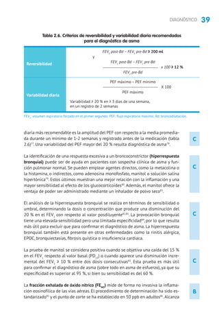 39DIAGNÓSTICO
C
C
C
C
B
diaria más recomendable es la amplitud del PEF con respecto a la media promedia-
da durante un mínimo de 1-2 semanas y registrado antes de la medicación (tabla
2.6)77
. Una variabilidad del PEF mayor del 20 % resulta diagnóstica de asma78
.
La identificación de una respuesta excesiva a un broncoconstrictor (hiperrespuesta
bronquial) puede ser de ayuda en pacientes con sospecha clínica de asma y fun-
ción pulmonar normal. Se pueden emplear agentes directos, como la metacolina o
la histamina, o indirectos, como adenosina monofosfato, manitol o solución salina
hipertónica79
. Estos últimos muestran una mejor relación con la inflamación y una
mayor sensibilidad al efecto de los glucocorticoides80
.Además, el manitol ofrece la
ventaja de poder ser administrado mediante un inhalador de polvo seco81
.
El análisis de la hiperrespuesta bronquial se realiza en términos de sensibilidad o
umbral, determinando la dosis o concentración que produce una disminución del
20 % en el FEV1
con respecto al valor posdiluyente82,83
. La provocación bronquial
tiene una elevada sensibilidad pero una limitada especificidad84
, por lo que resulta
más útil para excluir que para confirmar el diagnóstico de asma. La hiperrespuesta
bronquial también está presente en otras enfermedades como la rinitis alérgica,
EPOC, bronquiectasias, fibrosis quística o insuficiencia cardiaca.
La prueba de manitol se considera positiva cuando se objetiva una caída del 15 %
en el FEV1
respecto al valor basal (PD15
) o cuando aparece una disminución incre-
mental del FEV1
≥ 10 % entre dos dosis consecutivas83
. Esta prueba es más útil
para confirmar el diagnóstico de asma (sobre todo en asma de esfuerzo), ya que su
especificidad es superior al 95 %, si bien su sensibilidad es del 60 %.
La fracción exhalada de óxido nítrico (FENO
) mide de forma no invasiva la inflama-
ción eosinofílica de las vías aéreas. El procedimiento de determinación ha sido es-
tandarizado85
y el punto de corte se ha establecido en 50 ppb en adultos86
.Alcanza
Tabla 2.6. Criterios de reversibilidad y variabilidad diaria recomendados
para el diagnóstico de asma
Reversibilidad
Variabilidad diaria
FEV1
post-Bd – FEV1
pre-Bd ≥ 200 ml
y
FEV1
post-Bd – FEV1
pre-Bd
	 x 100 ≥ 12 %
FEV1
pre-Bd
PEF máximo – PEF mínimo
	 X 100
PEF máximo
Variabilidad ≥ 20 % en ≥ 3 días de una semana,
en un registro de 2 semanas
FEV1
: volumen espiratorio forzado en el primer segundo; PEF: flujo espiratorio máximo; Bd: broncodilatación.
 