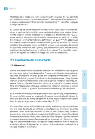 50 GEMA4.0
D
D
D
Otros factores de riesgo para sufrir una disminución exagerada del FEV1
son: falta
de tratamiento con glucocorticoides inhalados140
, exposición al humo del tabaco141
o a sustancias laborales142
,hipersecreción mucosa crónica141
y eosinofilia en esputo
o sangre periférica143
.
La utilidad de los denominados marcadores no invasivos de actividad inflamato-
ria en la medición del control del asma continúa siendo un tema sujeto a debate,
siendo objeto de intensa investigación, en especial la determinación de FENO
. Al-
gunos estudios, incluyendo un metanálisis, constatan que su medición no añade
beneficios al seguimiento tradicional definido por las guías144,145
. No obstante, el
uso de estos marcadores es útil en determinados grupos de pacientes86
. El análisis
citológico de muestras de esputo puede tener un papel en la valoración del control
de pacientes adultos con asma grave y que presentan múltiples exacerbaciones,
disminuyendo significativamente el número de las mismas144
.La eosinofilia en san-
gre146
o en esputo147
es un factor de riesgo para sufrir exacerbaciones.
2.7 Clasificación del asma infantil
2.7.1 Gravedad
Las clasificaciones tradicionales basadas en el asma del adulto son difíciles de aplicar
en niños, sobre todo en los más pequeños. El asma en el niño es fundamentalmente
episódica, en ocasiones con crisis graves, pero con pocos síntomas entre las exacer-
baciones.El nivel de gravedad depende de los síntomas (número de crisis y situación
entre las crisis: fundamentalmente tolerancia al ejercicio y síntomas nocturnos), ne-
cesidad de broncodilatador de rescate y valores de la exploración funcional respira-
toria. En niños pequeños, en los que no sea posible realizar un estudio de la función
pulmonar, se clasifica la gravedad de acuerdo a la sintomatología exclusivamente.
En el niño se definen dos patrones principales: asma episódica y asma persistente.
El asma episódica puede ser ocasional o frecuente, dependiendo del número de
crisis que presente. El asma persistente en el niño no puede considerarse como
leve, sino que al menos es moderada o grave (tabla 2.13)148
.
El asma infantil es una enfermedad muy variable en el tiempo, incluso puede va-
riar a lo largo del año, lo que dificulta su clasificación. La mayoría de los niños
pequeños tienen asma exclusivamente durante las infecciones virales y, por tanto,
pueden tener un asma moderada o grave durante el invierno y estar asintomáticos
durante la primavera y verano. Otros, como los niños alérgicos a pólenes, tendrán
asma exclusivamente durante la primavera (esto ocurre con más frecuencia en las
regiones con clima continental). Para tipificar correctamente un asma es necesario
especificar, además de la gravedad, los factores desencadenantes en el paciente y
el grado de control de la misma.
 
