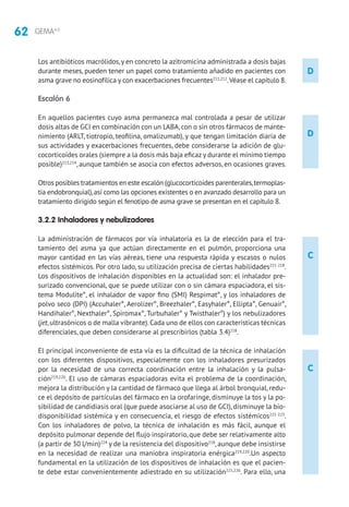62 GEMA4.0
C
C
Los antibióticos macrólidos,y en concreto la azitromicina administrada a dosis bajas
durante meses, pueden tener un papel como tratamiento añadido en pacientes con
asma grave no eosinofílica y con exacerbaciones frecuentes211,212
.Véase el capítulo 8.
Escalón 6
En aquellos pacientes cuyo asma permanezca mal controlada a pesar de utilizar
dosis altas de GCI en combinación con un LABA,con o sin otros fármacos de mante-
nimiento (ARLT, tiotropio, teofilina, omalizumab), y que tengan limitación diaria de
sus actividades y exacerbaciones frecuentes, debe considerarse la adición de glu-
cocorticoides orales (siempre a la dosis más baja eficaz y durante el mínimo tiempo
posible)213,214
, aunque también se asocia con efectos adversos, en ocasiones graves.
Otros posibles tratamientos en este escalón (glucocorticoides parenterales,termoplas-
tia endobronquial),así como las opciones existentes o en avanzado desarrollo para un
tratamiento dirigido según el fenotipo de asma grave se presentan en el capítulo 8.
3.2.2 Inhaladores y nebulizadores
La administración de fármacos por vía inhalatoria es la de elección para el tra-
tamiento del asma ya que actúan directamente en el pulmón, proporciona una
mayor cantidad en las vías aéreas, tiene una respuesta rápida y escasos o nulos
efectos sistémicos. Por otro lado, su utilización precisa de ciertas habilidades215-218
.
Los dispositivos de inhalación disponibles en la actualidad son: el inhalador pre-
surizado convencional, que se puede utilizar con o sin cámara espaciadora, el sis-
tema Modulite®
, el inhalador de vapor fino (SMI) Respimat®
, y los inhaladores de
polvo seco (DPI) (Accuhaler®
, Aerolizer®
, Breezhaler®
, Easyhaler®
, Ellipta®
, Genuair®
,
Handihaler®
, Nexthaler®
, Spiromax®
, Turbuhaler®
y Twisthaler®
) y los nebulizadores
(jet,ultrasónicos o de malla vibrante).Cada uno de ellos con características técnicas
diferenciales, que deben considerarse al prescribirlos (tabla 3.4)218
.
El principal inconveniente de esta vía es la dificultad de la técnica de inhalación
con los diferentes dispositivos, especialmente con los inhaladores presurizados
por la necesidad de una correcta coordinación entre la inhalación y la pulsa-
ción219,220
. El uso de cámaras espaciadoras evita el problema de la coordinación,
mejora la distribución y la cantidad de fármaco que llega al árbol bronquial, redu-
ce el depósito de partículas del fármaco en la orofaringe, disminuye la tos y la po-
sibilidad de candidiasis oral (que puede asociarse al uso de GCI), disminuye la bio-
disponibilidad sistémica y en consecuencia, el riesgo de efectos sistémicos221-223
.
Con los inhaladores de polvo, la técnica de inhalación es más fácil, aunque el
depósito pulmonar depende del flujo inspiratorio, que debe ser relativamente alto
(a partir de 30 l/min)224
y de la resistencia del dispositivo218
,aunque debe insistirse
en la necesidad de realizar una maniobra inspiratoria enérgica219,220
.Un aspecto
fundamental en la utilización de los dispositivos de inhalación es que el pacien-
te debe estar convenientemente adiestrado en su utilización225,226
. Para ello, una
D
D
 