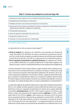 74 GEMA4.0
D
C
C
La valoración de la crisis se realiza en dos etapas308
:
• Inicial (o estática). Sus objetivos son: identificar a los pacientes con factores de
riesgo vital (tabla 4.1); identificar los signos y síntomas de compromiso vital (ta-
bla 4.2); y medir de forma objetiva el grado de obstrucción al flujo aéreo mediante
la determinación del FEV1
o del PEF y su repercusión en el intercambio gaseoso.
• Tras la respuesta al tratamiento (o evaluación dinámica). Sus objetivos son: compa-
rar los cambios obtenidos en el grado de obstrucción al flujo aéreo respecto a los
valores iniciales; yvalorar la necesidad de efectuar otras exploraciones diagnósticas.
La breve anamnesis inicial orientará sobre el origen asmático de los síntomas, la du-
ración de la crisis y el tratamiento previo.La presencia de signos o síntomas de riesgo
vital e inminencia de parada cardiorrespiratoria (alteración del sensorio o de la con-
ciencia, bradicardia, hipotensión, cianosis, tórax“silente” o agitación psicomotriz) obli-
gan a considerar la posibilidad de ingreso en la Unidad de Cuidados Intensivos (UCI).
El resto de signos y síntomas (tabla 4.2) tienen una utilidad escasa,debido a la correla-
ción pobre con el grado de obstrucción y a la gran variabilidad en su interpretación309
.
La valoración objetiva del grado de obstrucción al flujo aéreo mediante espirometría
(FEV1
) o con medidor de flujo espiratorio máximo (PEF) permite determinar la grave-
dad inicial y evaluar la respuesta al tratamiento. En función de los valores obtenidos
se considera: exacerbación leve,si el FEV1
o PEF es igual o superior al 70 % de su valor
teórico o mejor valor personal previo respectivamente; moderada, si el FEV1
o el PEF
están entre el 70 y el 50 %; y grave, si estos valores son inferiores al 50 %. Se estima
que la respuesta funcional al tratamiento es satisfactoria cuando el FEV1
o el PEF son
superiores al 45 % del valor predicho y el PEF se incrementa un mínimo de 50 l/min
a los 30 minutos del inicio del tratamiento310
. La respuesta terapéutica inicial de la
obstrucción al flujo aéreo es el principal factor pronóstico en la valoración de la crisis.
UCI: unidad de cuidados intensivos.
Tabla 4.1. Factores que predisponen al asma de riesgo vital
1.- Episodios previos de ingreso en UCI, o intubación/ventilación mecánica.
2.- Hospitalizaciones frecuentes en el año previo.
3.- Múltiples consultas a los Servicios de Urgencias en el año previo.
4.- Rasgos (alexitimia), trastornos psicológicos (actitudes de negación) o enfermedades psiquiátricas
(depresión) que dificulten la adhesión al tratamiento.
5.- Comorbilidad cardiovascular.
6.-Abuso de agonista β2
-adrenérgico de acción corta.
7.- Instauración súbita de la crisis.
8.- Pacientes sin control periódico de su enfermedad.
 