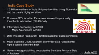 Indian Privacy Laws and Aadhaar- case Study | PPTX