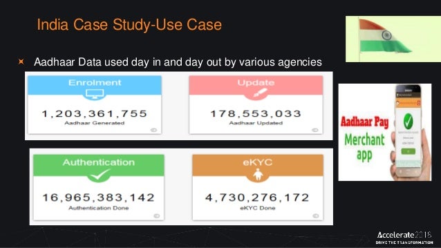 Aadhar card risks picture