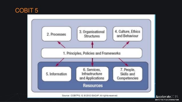 Aadhaar case study picture