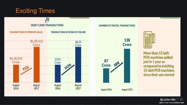 Aadhar card success or failure picture