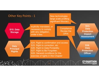14
Other Key Points - 1
S10. Data
Storage
S33.
Data
Protection
Impact
Assessment
Data
Principal
Rights
explicitly mandated, or
necessary to comply
with any obligation,
under a law.
S24. Right to confirmation and access
S25. Right to correction, etc
S26. Right to Data Portability.
S27. Right to Be Forgotten.
S28. General conditions for the
exercise of rights in this Chapter
New technologies
large scale profiling
significant fiduciary
S36.
Data
Protection
Officer
Compliance
Review the
DPIA
 