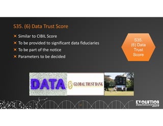 17
S35. (6) Data Trust Score
Similar to CIBIL Score
To be provided to significant data fiduciaries
To be part of the notice
Parameters to be decided
S35.
(6) Data
Trust
Score
 