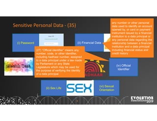 8
Sensitive Personal Data - (35)
(i) Password (ii) Financial Data
(iii) Health Data
any number or other personal
data used to identify an account
opened by, or card or payment
instrument issued by a financial
institution to a data principal or
any personal data regarding the
relationship between a financial
institution and a data principal
including financial status and
credit history
(iv) Official
Identifier
(27) “Official identifier” means any
number, code, or other identifier,
including Aadhaar number, assigned
to a data principal under a law made
by Parliament or any State
Legislature which may be used for
the purpose of verifying the identity
of a data principal
(ii) Sex Life
(vi) Sexual
Orientation
 