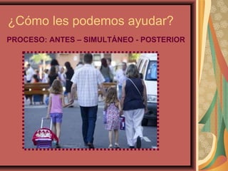 ¿Cómo les podemos ayudar?
PROCESO: ANTES – SIMULTÁNEO - POSTERIOR
 