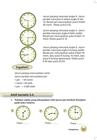 91Pengukuran
Jarum panjang menunjuk angka 6. Jarum
pendek menunjuk di antara angka 9 dan
10. Berarti jam menunjukkan pukul 9 lebih
30 menit. Ditulis pukul 9.30.
Jarum panjang menunjuk angka 3. Jarum
pendek menunjuk angka 6 lebih sedikit.
Berarti jam menunjukkan pukul 6 lebih 15
menit. Ditulis pukul 6.15.
Jarum panjang menunjuk angka 9. Jarum
pendek menunjuk angka 9 kurang sedikit.
Berarti jam menunjukkan pukul 8 lebih 45
menit, atau pukul 9 kurang 15 menit, atau
pukul 9 kurang seperempat. Ditulis pukul
8.45 atau pukul 20.45.
Jarum panjang menunjukkan menit
Jarum pendek menunjukkan jam
1 jam = 60 menit
1 menit = 60 detik
1 jam = 3.600 detik
1. Tuliskan waktu yang ditunjukkan oleh jarum jam berikut! Kerjakan
pada buku tulismu.
Pukul .......... Pukul .......... Pukul ..........
Ingatlah!
cba
Aktif berlatih 5.4
 