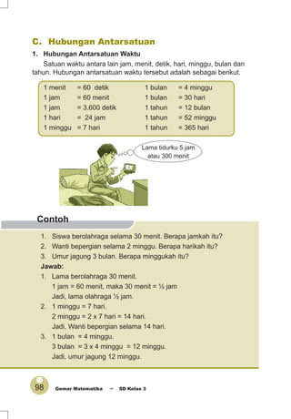 98 Gemar Matematika ~ SD Kelas 3
Contoh
C. Hubungan Antarsatuan
1. Hubungan Antarsatuan Waktu
Satuan waktu antara lain jam, menit, detik, hari, minggu, bulan dan
tahun. Hubungan antarsatuan waktu tersebut adalah sebagai berikut.
1 menit = 60 detik 1 bulan = 4 minggu
1 jam = 60 menit 1 bulan = 30 hari
1 jam = 3.600 detik 1 tahun = 12 bulan
1 hari = 24 jam 1 tahun = 52 minggu
1 minggu = 7 hari 1 tahun = 365 hari
1. Siswa berolahraga selama 30 menit. Berapa jamkah itu?
2. Wanti bepergian selama 2 minggu. Berapa harikah itu?
3. Umur jagung 3 bulan. Berapa minggukah itu?
Jawab:
1. Lama berolahraga 30 menit.
1 jam = 60 menit, maka 30 menit = ½ jam
Jadi, lama olahraga ½ jam.
2. 1 minggu = 7 hari.
2 minggu = 2 x 7 hari = 14 hari.
Jadi, Wanti bepergian selama 14 hari.
3. 1 bulan = 4 minggu.
3 bulan = 3 x 4 minggu = 12 minggu.
Jadi, umur jagung 12 minggu.
Lama tidurku 5 jam
atau 300 menit
 