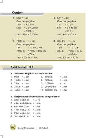 100 Gemar Matematika ~ SD Kelas 3
Contoh
1. 5 km = ... m 3. 6 m = ... dm
Cara mengerjakan: Cara mengerjakan:
1 km = 1.000 m 1 m = 10 dm
5 km = 5 x 1.000 m 6 m = 6 x 10 dm
= 5.000 m = 60 dm
Jadi, 5 km = 5.000 m. Jadi, 6 m = 60 dm.
2. 7.000 m = ... km 4. 300 dm = ... m
Cara mengerjakan: Cara mengerjakan:
1 m = 1 : 1.000 km 1 dm = 1 : 10 m
7.000 m = 7.000 :1.000 km 300 m = 300 : 10 m
= 7 km = 30 dm
Jadi, 7.000 m = 7 km. Jadi, 300 dm = 30 m.
a. Salin dan kerjakan soal-soal berikut!
1. 9 dm = ... cm 6. 900 cm = ... dm
2. 15 dm = ... cm 7. 120 cm = ... dm
3. 25 m = ... cm 8. 1.500 cm = ... m
4. 30 km = ... dm 9. 20.000 dm = ... km
5. 45 km = ... cm 10. 600.000 cm = ... km
b. Kerjakan pada buku tulismu dengan benar!
1. 3 km lebih 5 m = ... m
2. 4 km lebih 20 dm = ... dm
3. 6 m lebih 2 dm = ... cm
4. 4 km lebih 2 m = ... dm
5. 2 km lebih 4 dm = ... dm
6. 5 m lebih 6 dm = ... dm
Aktif berlatih 5.9
 