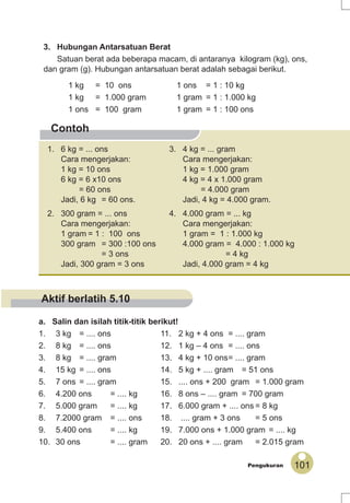 101Pengukuran
Contoh
3. Hubungan Antarsatuan Berat
Satuan berat ada beberapa macam, di antaranya kilogram (kg), ons,
dan gram (g). Hubungan antarsatuan berat adalah sebagai berikut.
a. Salin dan isilah titik-titik berikut!
1. 3 kg = .... ons 11. 2 kg + 4 ons = .... gram
2. 8 kg = .... ons 12. 1 kg – 4 ons = .... ons
3. 8 kg = .... gram 13. 4 kg + 10 ons= .... gram
4. 15 kg = .... ons 14. 5 kg + .... gram = 51 ons
5. 7 ons = .... gram 15. .... ons + 200 gram = 1.000 gram
6. 4.200 ons = .... kg 16. 8 ons – .... gram = 700 gram
7. 5.000 gram = .... kg 17. 6.000 gram + .... ons = 8 kg
8. 7.2000 gram = .... ons 18. .... gram + 3 ons = 5 ons
9. 5.400 ons = .... kg 19. 7.000 ons + 1.000 gram = .... kg
10. 30 ons = .... gram 20. 20 ons + .... gram = 2.015 gram
1. 6 kg = ... ons 3. 4 kg = ... gram
Cara mengerjakan: Cara mengerjakan:
1 kg = 10 ons 1 kg = 1.000 gram
6 kg = 6 x10 ons 4 kg = 4 x 1.000 gram
= 60 ons = 4.000 gram
Jadi, 6 kg = 60 ons. Jadi, 4 kg = 4.000 gram.
2. 300 gram = ... ons 4. 4.000 gram = ... kg
Cara mengerjakan: Cara mengerjakan:
1 gram = 1 : 100 ons 1 gram = 1 : 1.000 kg
300 gram = 300 :100 ons 4.000 gram = 4.000 : 1.000 kg
= 3 ons = 4 kg
Jadi, 300 gram = 3 ons Jadi, 4.000 gram = 4 kg
1 kg = 10 ons 1 ons = 1 : 10 kg
1 kg = 1.000 gram 1 gram = 1 : 1.000 kg
1 ons = 100 gram 1 gram = 1 : 100 ons
Aktif berlatih 5.10
 