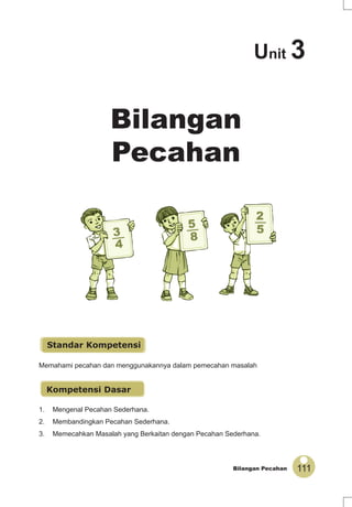 111Bilangan Pecahan
Memahami pecahan dan menggunakannya dalam pemecahan masalah
Bilangan
Pecahan
1. Mengenal Pecahan Sederhana.
2. Membandingkan Pecahan Sederhana.
3. Memecahkan Masalah yang Berkaitan dengan Pecahan Sederhana.
Unit 3
Kompetensi Dasar
Standar Kompetensi
 
