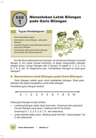 4 Gemar Matematika ~ SD Kelas 3
Ani dan Budi sedang bermain bilangan. Ia mempunyai bilangan 0 sampai
dengan 9. Ani sudah pandai berhitung. Ia dapat mengurutkan bilangan
dengan benar. Urutan bilangan dari 0 sampai 10 adalah 0, 1, 2, 3, 4, 5,
6, 7, 8, 9, dan 10. Bagaimana cara menderetkan bilangan itu pada garis
bilangan?
A. Menentukan Letak Bilangan pada Garis Bilangan
Garis bilangan adalah garis untuk meletakkan bilangan. Pada garis
bilangan kita dapat mengetahui urutan letak bilangan.
Perhatikan garis bilangan berikut!
Pada garis bilangan di atas terlihat:
• Lambang bilangan selalu ditulis berurutan. Urutannya dari yang kecil
menuju bilangan yang besar. Letaknya dari kiri ke kanan.
Urutannya 0, 1, 2, 3, 4, 5, 6, 7, 8, dan seterusnya
• Jarak antartitik selalu sama. Misalnya jarak 0 ke titik 1 sama dengan 1 ke
2, dan seterusnya.
Menentukan Letak Bilangan
pada Garis Bilangan
BAB
1
Tujuan Pembelajaran
Siswa diharapkan dapat:
• menentukan posisi bilangan pada garis
bilangan.
• menaksir bilangan yang ditentukan letaknya
pada garis bilangan.
• menentukan pola pada barisan bilangan
atau barisan dari bentuk geometri.
0 1 2 3 4 5 6 7 8 9 10
• • • • • • • • • • •
 
