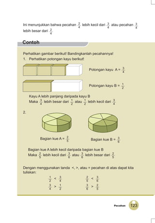 123Pecahan
Contoh
Perhatikan gambar berikut! Bandingkanlah pecahannya!
1. Perhatikan potongan kayu berikut!
Potongan kayu A = 3
4
Potongan kayu B = 1
2
Kayu A lebih panjang daripada kayu B
Maka 3
4
lebih besar dari 1
2
atau 1
2
lebih kecil dari 3
4
2.
Bagian kue A lebih kecil daripada bagian kue B
Maka 2
5
lebih kecil dari 3
6
atau 3
6
lebih besar dari 2
5
Dengan menggunakan tanda <, >, atau = pecahan di atas dapat kita
tuliskan:
1
2
< 3
4
2
5
< 3
6
3
4
> 1
2
3
6
> 2
5
Ini menunjukkan bahwa pecahan 2
4
lebih kecil dari 3
4
atau pecahan 3
4
lebih besar dari 2
4
Bagian kue A = 2
5 Bagian kue B = 3
6
 